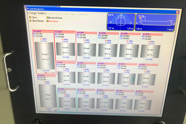 Cargo tank level  monitor system and Variable-frequency  Drive for motor